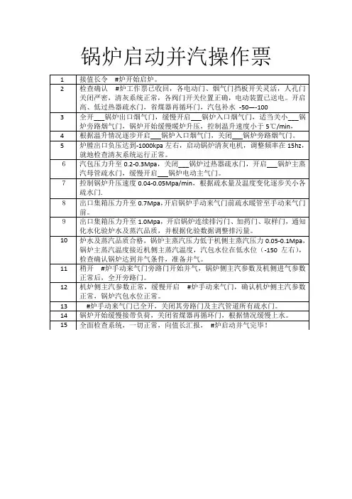 锅炉启动并汽操作票