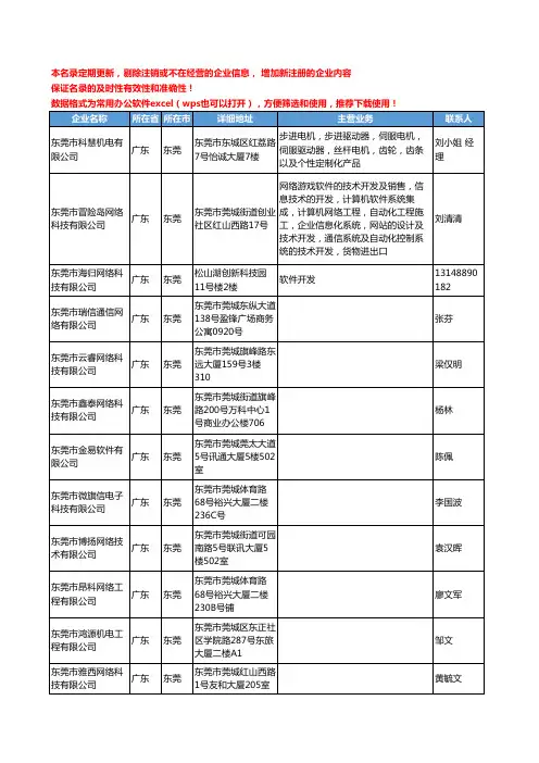 2020新版广东省东莞网络工程工商企业公司名录名单黄页联系方式大全320家