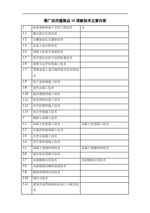 推广应用建筑业10项新技术主要内容