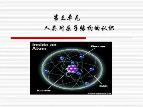 人类对原子结构的认识