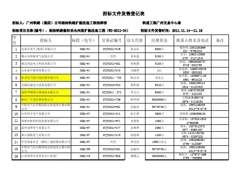 招标文件发售登记表