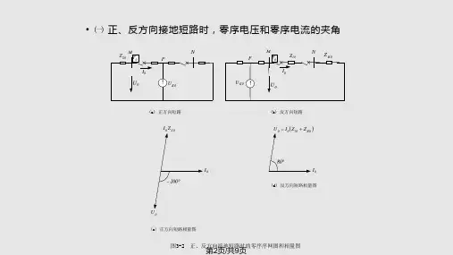 零序保护原理.pptx