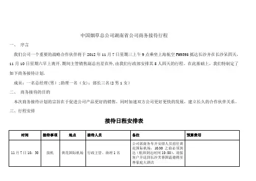 商务接待行程【范本模板】