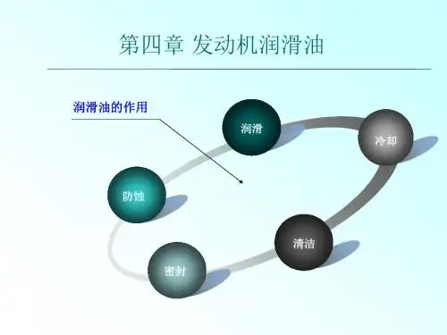 柴油发动机润滑油规格