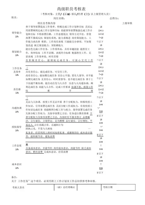 电商员工绩效考核表格
