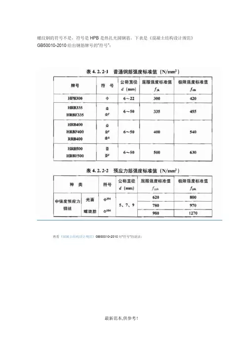 普通钢筋强度标准值