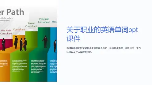 关于职业的英语单词ppt课件