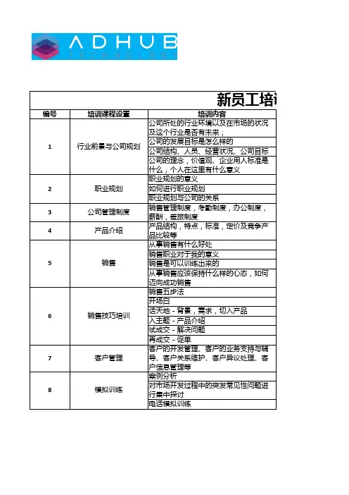 新员工培训课程安排