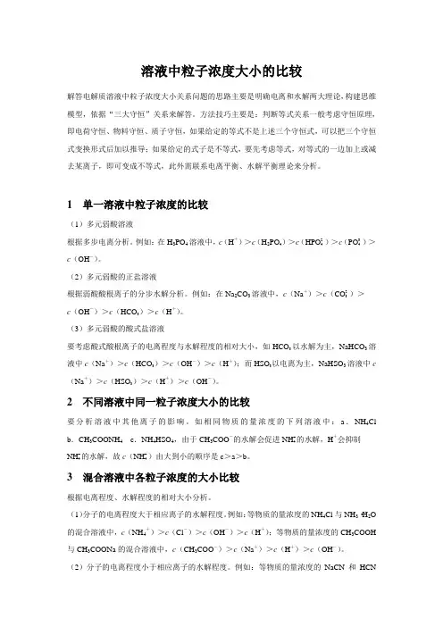 【知识解析】溶液中粒子浓度大小的比较