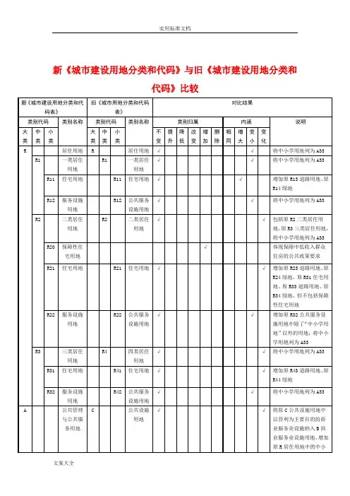 附录A新《城市建设用地分类和代码》与旧《城市建设用地分类和代码》比较
