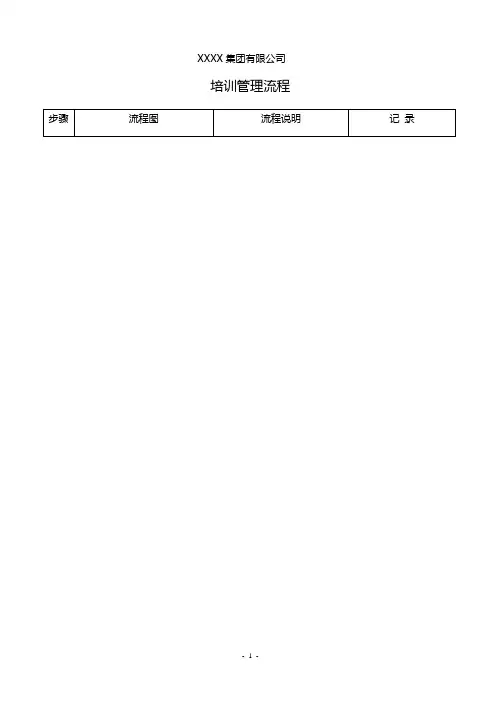 培训流程图