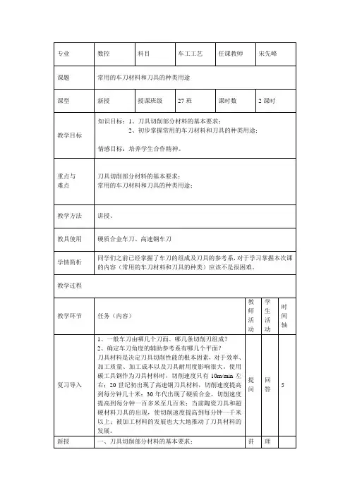 常用刀具材料和刀具种类