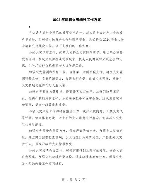 2024年清剿火患战役工作方案