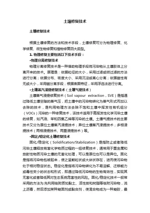 土壤修复技术