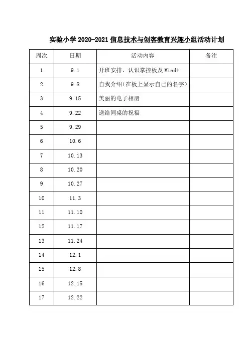 中小学创客教育兴趣小组活动记录(掌握板学习)