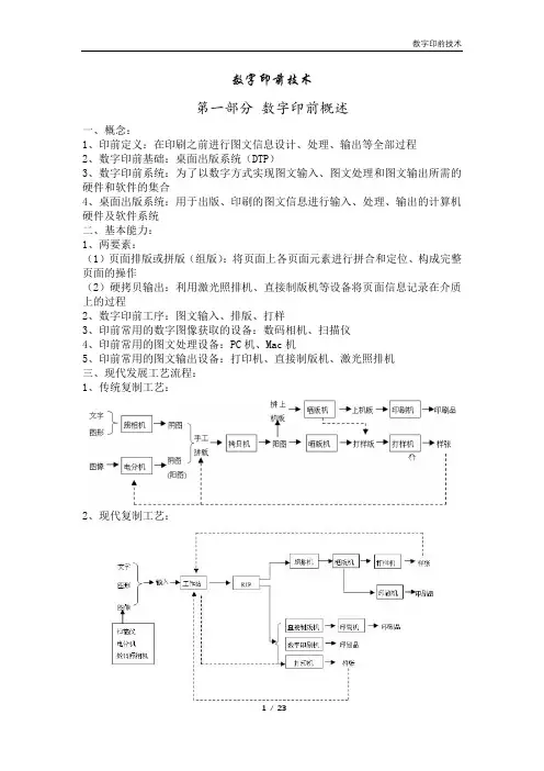 数字印前技术