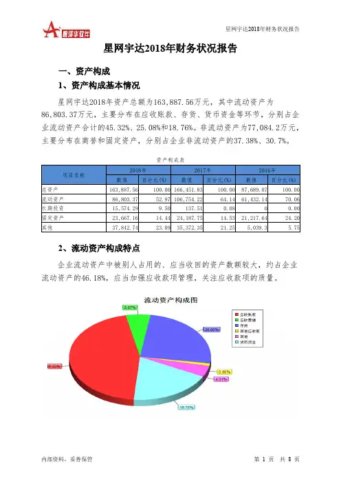星网宇达2018年财务状况报告-智泽华