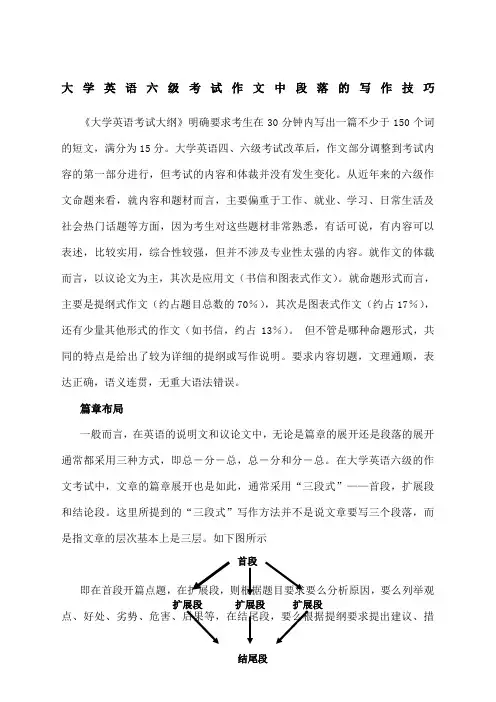 六级写作段落写作技巧