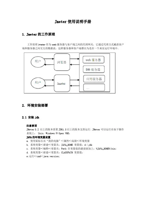 jmeter使用说明手册