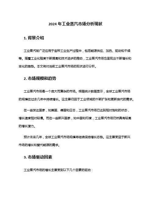 2024年工业蒸汽市场分析现状