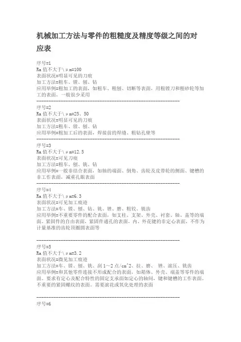 机械加工方法与零件的粗糙度及精度等级之间的对应表