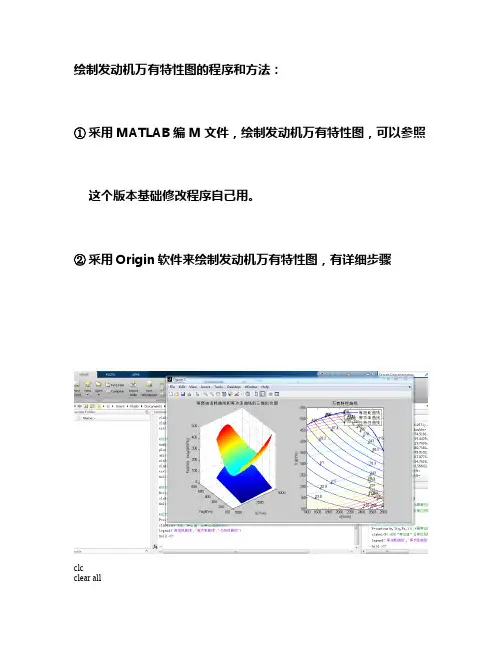 绘制发动机万有特性图程序