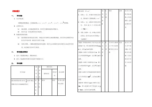 高中数学(幂函数)学案4 湘教版必修1 学案