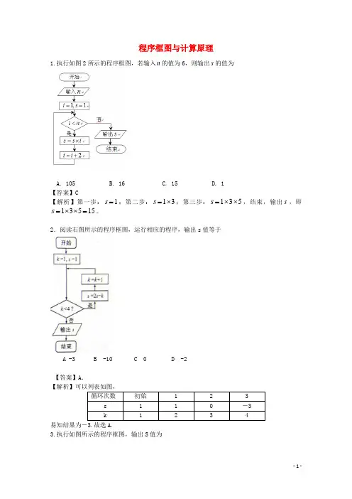 高考数学真题汇编14 程序框图与二项式定理 (解析版)