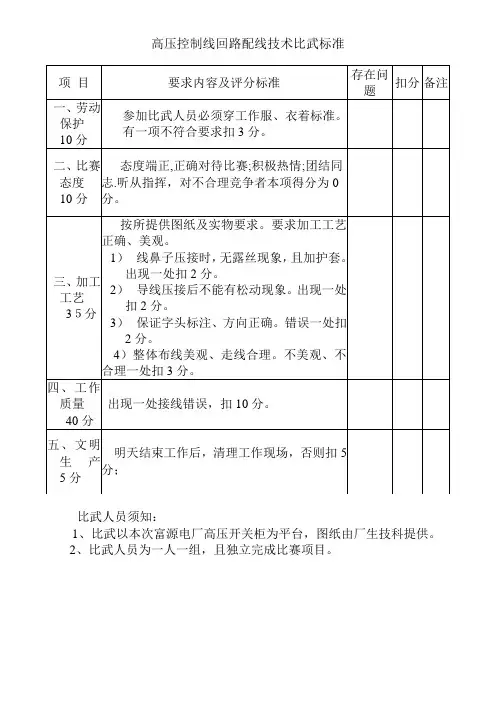 低压开关柜一次线制作技术比武标准