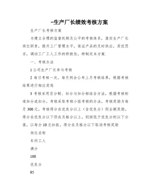 -生产厂长绩效考核方案