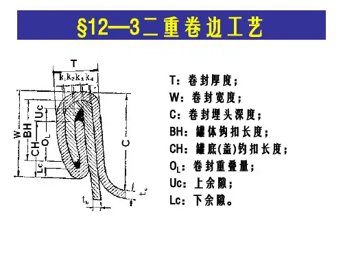 包装14玻璃容器