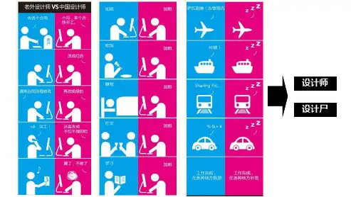 感性工学