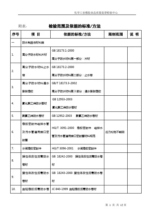 附表：检验范围及依据的标准方法教程