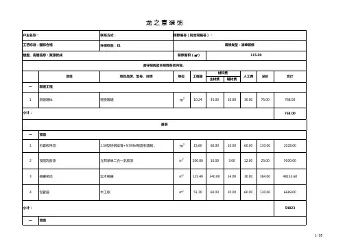 咖啡店预算表.