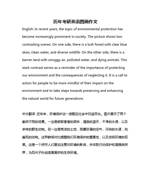 历年考研英语图画作文