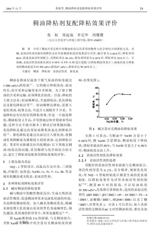 稠油降粘剂复配降粘效果评价