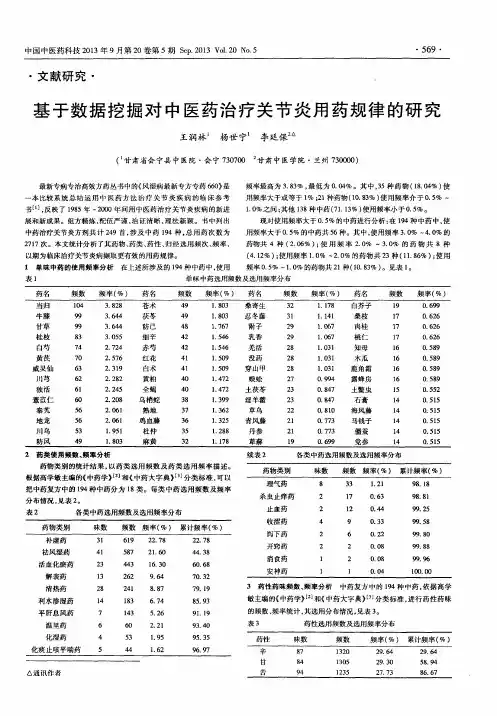 基于数据挖掘对中医药治疗关节炎用药规律的研究