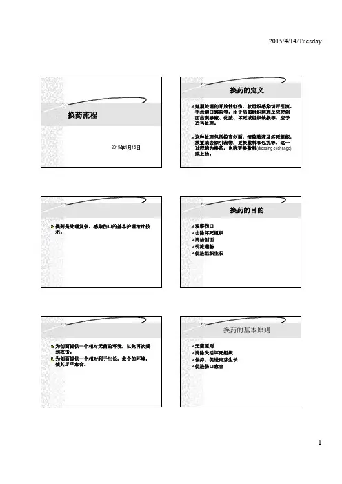 换药流程与伤口清洗液的选择