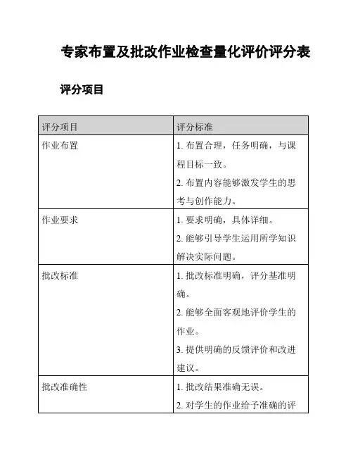 专家布置及批改作业检查量化评价评分表