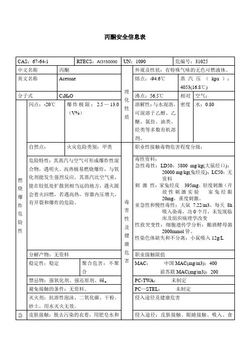 丙酮安全信息表