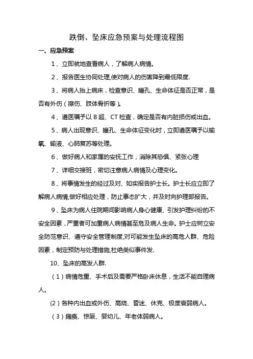 跌倒、坠床应急预案与处理流程图