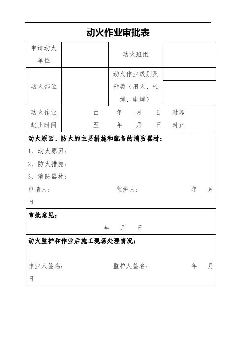 动火作业审批表