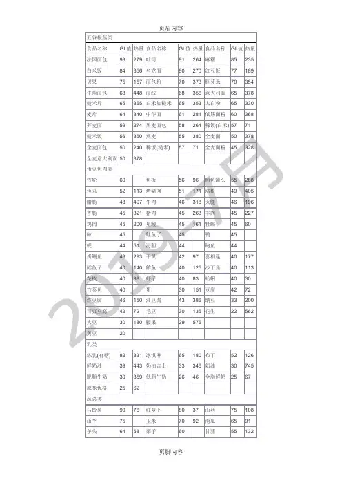 常见食品含糖量gi值