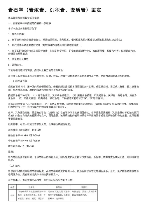 岩石学（岩浆岩、沉积岩、变质岩）鉴定
