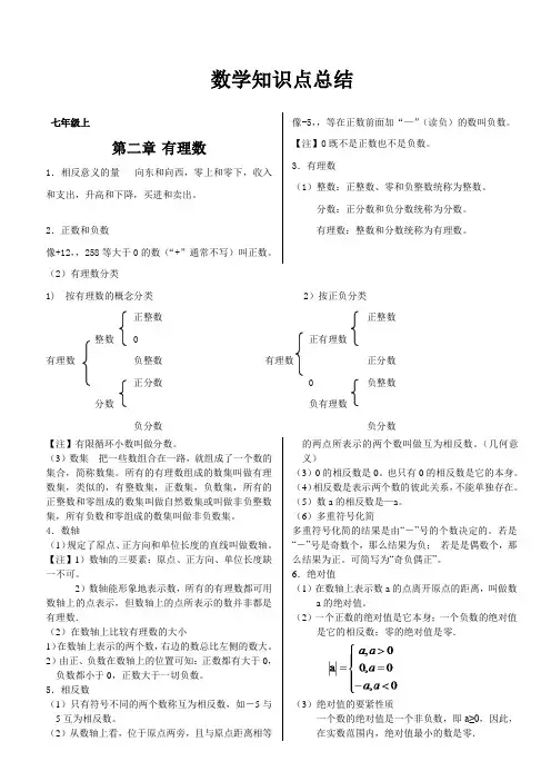 华师大版初中数学知识点归纳总结
