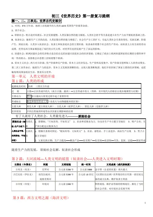 初三《世界历史》第一册复习提纲