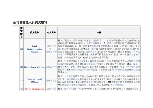 公司各管理人员英文缩写