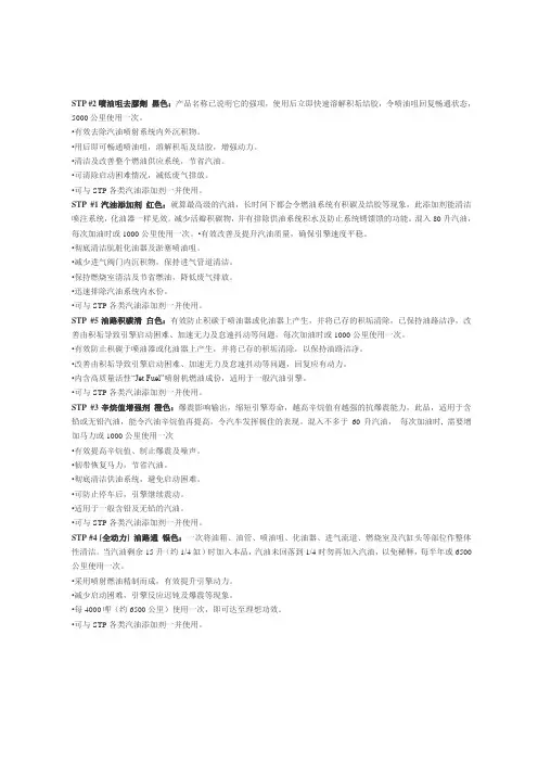 STP汽油添加剂