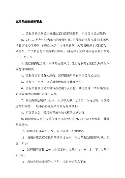 流程图编制规范要求