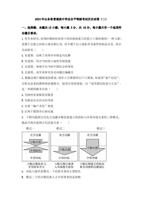 原卷版2024年山东省普通高中学业水平等级考试历史试卷(二)